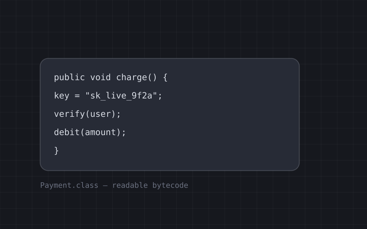 Your bytecode never ships as bytecode.