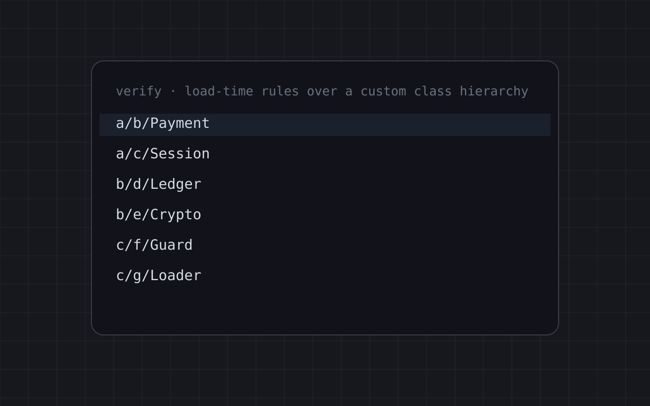 Hardened, and verified before it ships.